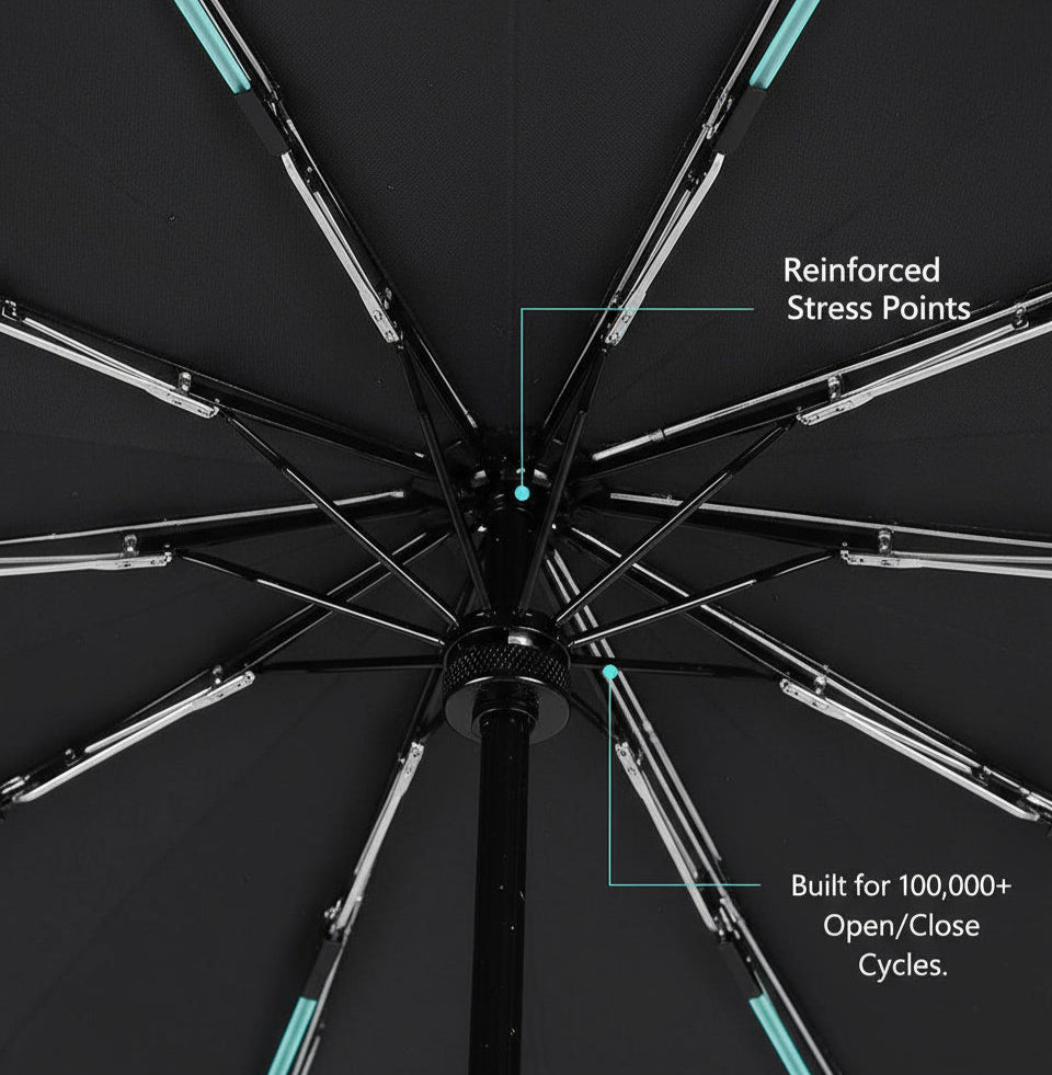 SunyPlus Umbrella - Strongest Windproof Travel Umbrella