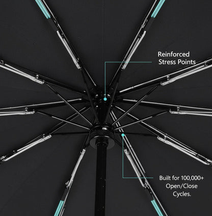 SunyPlus Umbrella - Strongest Windproof Travel Umbrella